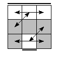 oe=1010&oc=0120&pe=3210&pc=3210