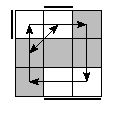 oe=1010&oc=0201&pe=0213&pc=1230
