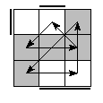 oe=1010&oc=0201&pe=0312&pc=3102