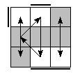 oe=1010&oc=0201&pe=1203&pc=1032