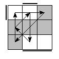 oe=1010&oc=0201&pe=1203&pc=1203