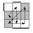 oe=1010&oc=0201&pe=1203&pc=3102