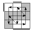 oe=1010&oc=0201&pe=1302&pc=3012