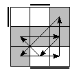 oe=1010&oc=0201&pe=1320&pc=3102