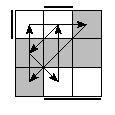 oe=1010&oc=0201&pe=2013&pc=1203