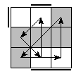 oe=1010&oc=0201&pe=2013&pc=3102