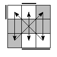oe=1010&oc=0201&pe=2103&pc=2031
