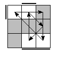 oe=1010&oc=0201&pe=2130&pc=0231