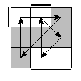 oe=1010&oc=0201&pe=2130&pc=1203