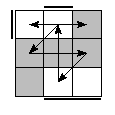 oe=1010&oc=0201&pe=2310&pc=0213