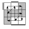 oe=1010&oc=0201&pe=2310&pc=1230