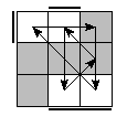 oe=1010&oc=0201&pe=3102&pc=0231