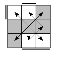 oe=1010&oc=0201&pe=3102&pc=2301