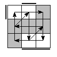 oe=1010&oc=0201&pe=3201&pc=1230