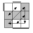 oe=1010&oc=0201&pe=3210&pc=2130