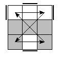 oe=1010&oc=0210&pc=3201
