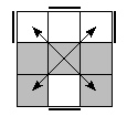 oe=1010&oc=0210&pe=0123&pc=2301