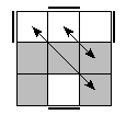 oe=1010&oc=0210&pe=0132&pc=0321