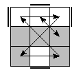 oe=1010&oc=0210&pe=0132&pc=3201