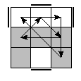 oe=1010&oc=0210&pe=0231&pc=0231
