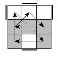 oe=1010&oc=0210&pe=0231&pc=1320