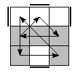 oe=1010&oc=0210&pe=0231&pc=3021