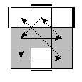 oe=1010&oc=0210&pe=0312&pc=3021