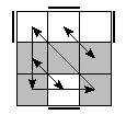 oe=1010&oc=0210&pe=1032&pc=3021