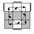 oe=1010&oc=0210&pe=1230&pc=1230