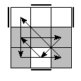 oe=1010&oc=0210&pe=1320&pc=3021