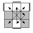 oe=1010&oc=0210&pe=2130&pc=2301