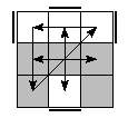 oe=1010&oc=0210&pe=2301&pc=2013