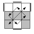 oe=1010&oc=0210&pe=3012&pc=2103