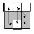 oe=1010&oc=0210&pe=3102&pc=1320