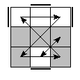 oe=1010&oc=0210&pe=3120&pc=3201