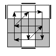 oe=1010&oc=0210&pe=3201&pc=1230