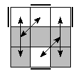 oe=1010&oc=0210&pe=3210&pc=1032