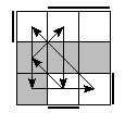 oe=1010&oc=0222&pe=1203&pc=3021