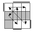 oe=1010&oc=0222&pe=2013&pc=0231