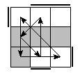 oe=1010&oc=0222&pe=2013&pc=3021