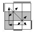 oe=1010&oc=0222&pe=3210&pc=1320