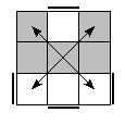 oe=1010&oc=1002&pe=0123&pc=2301
