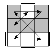 oe=1010&oc=1002&pe=0213&pc=3201