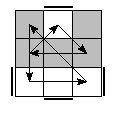 oe=1010&oc=1002&pe=0231&pc=3021