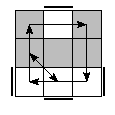 oe=1010&oc=1002&pe=1023&pc=1230