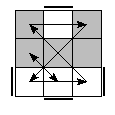 oe=1010&oc=1002&pe=1023&pc=3201