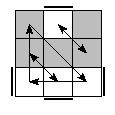 oe=1010&oc=1002&pe=1032&pc=1320