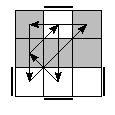 oe=1010&oc=1002&pe=1203&pc=2013