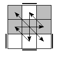oe=1010&oc=1002&pe=1302&pc=0321