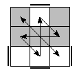 oe=1010&oc=1002&pe=2031&pc=0321